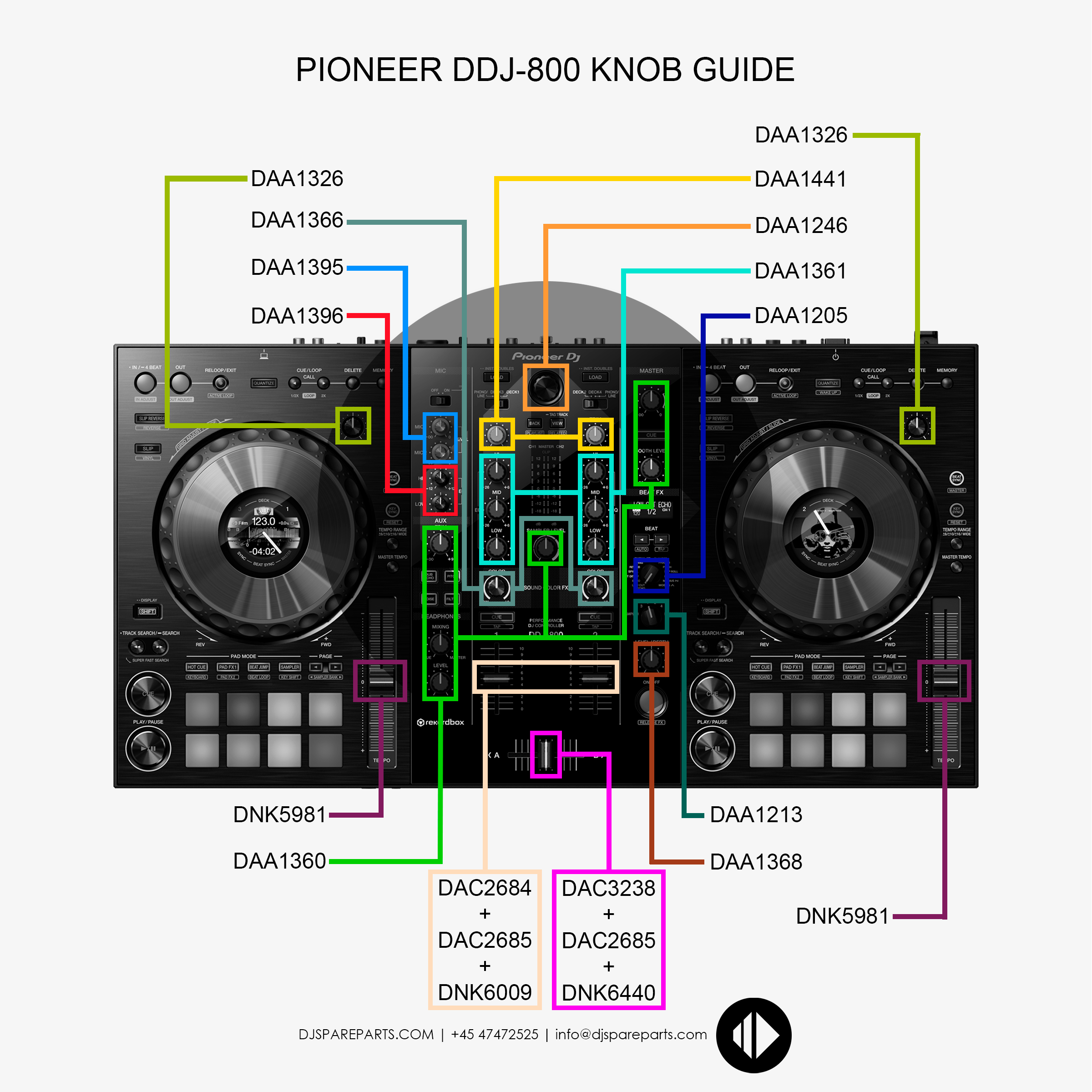 Pioneer DDJ-800 – DJ SPARE PARTS