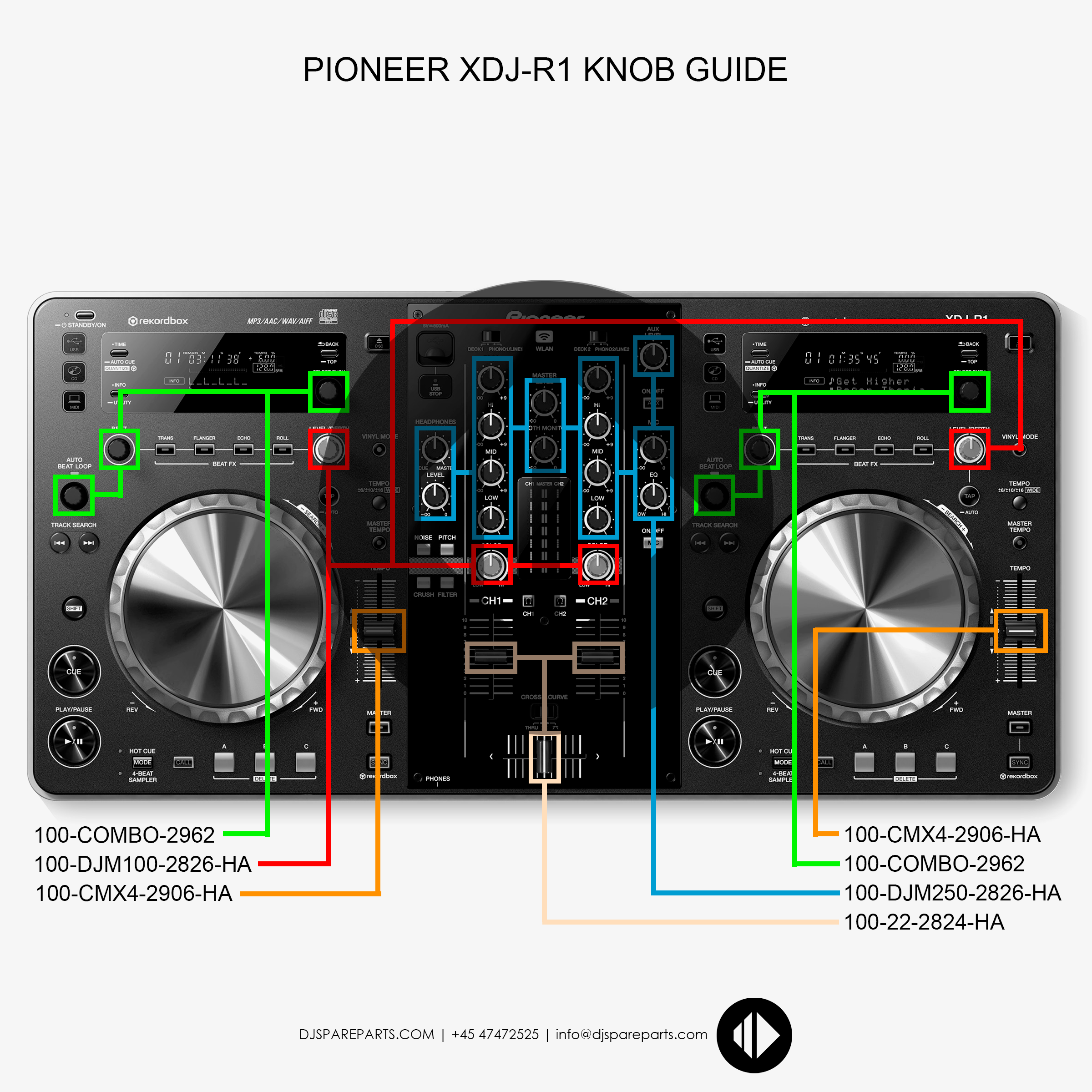 Pioneer XDJ-R1 – DJ SPARE PARTS