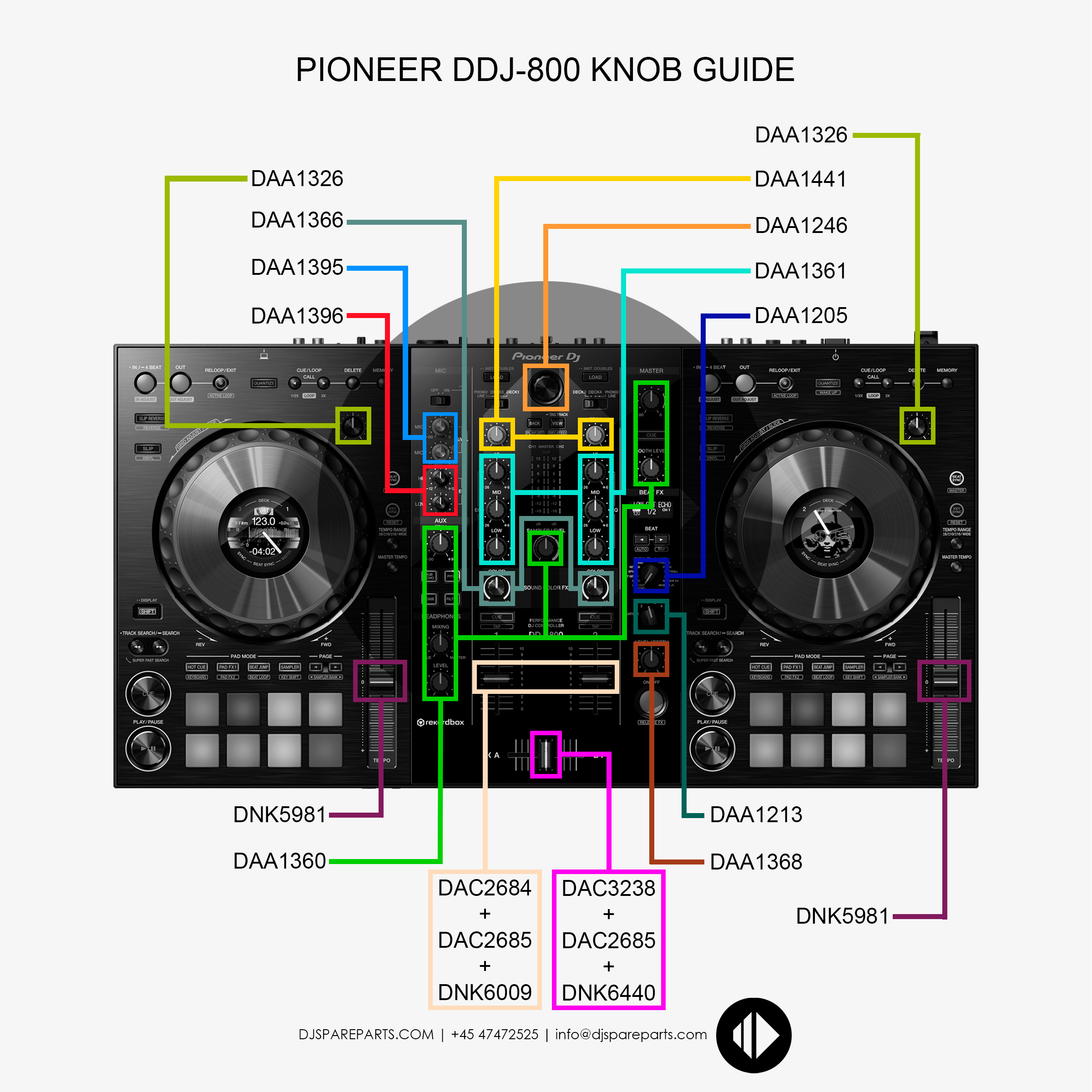 Pioneer DDJ-800