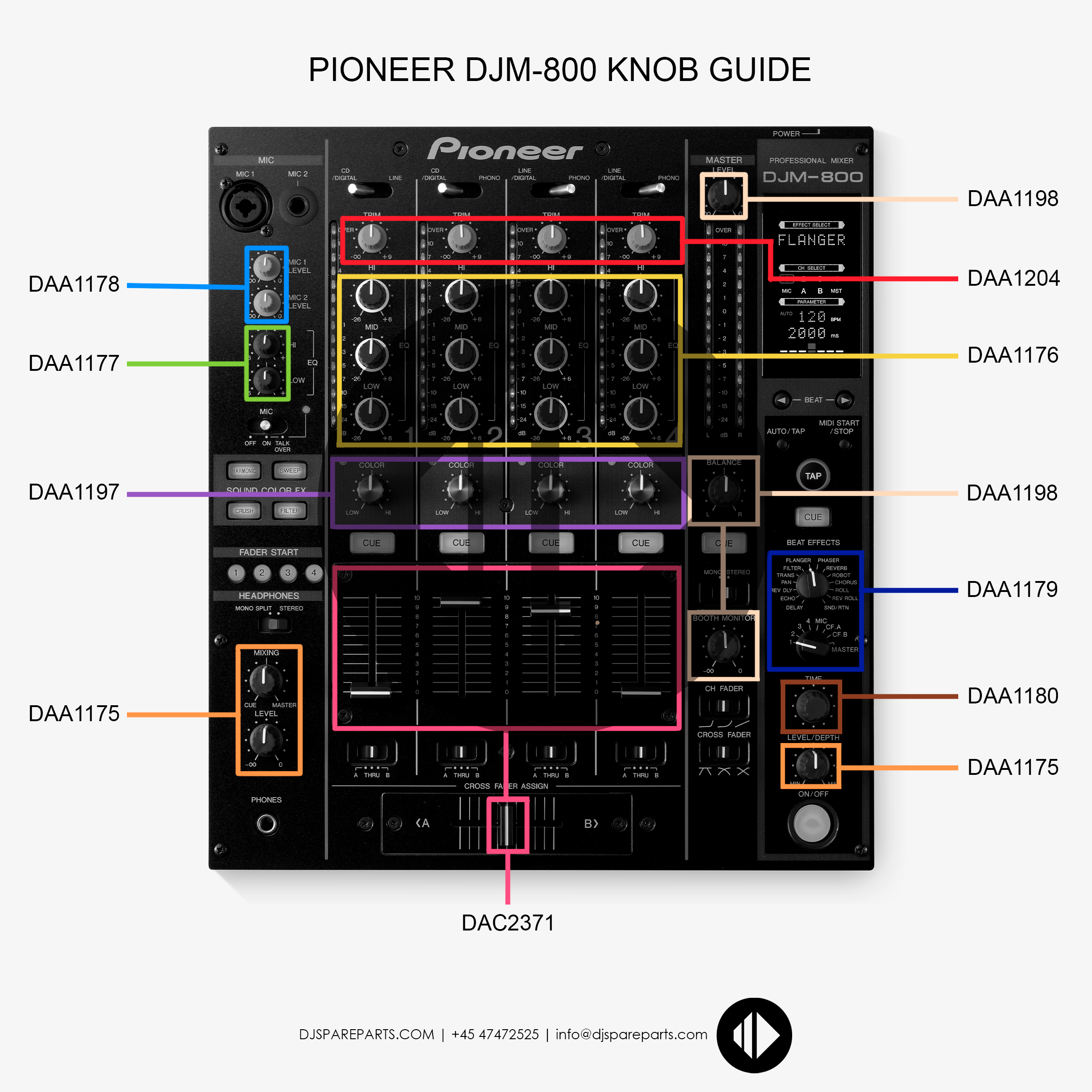 Pioneer DJM-800