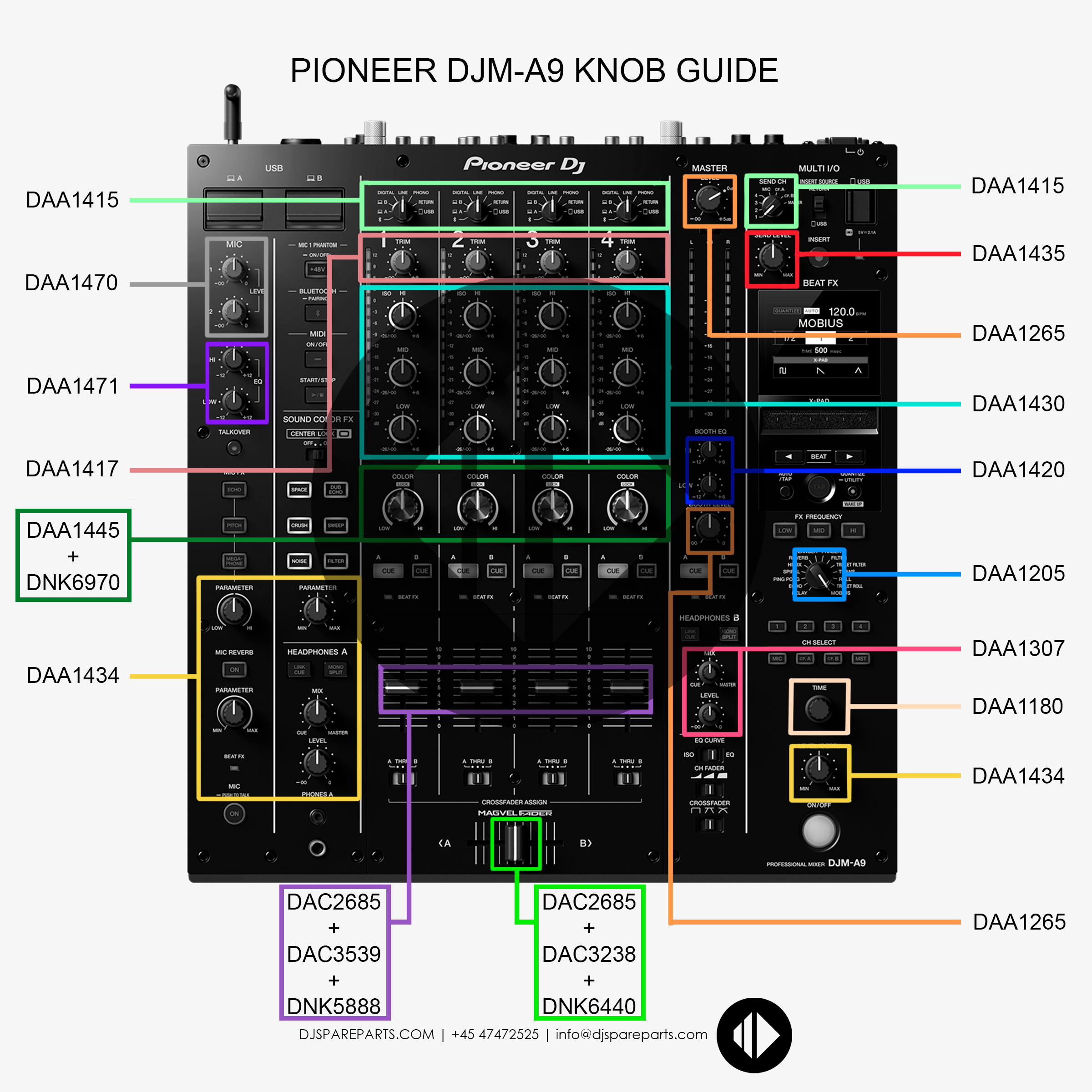 Pioneer DJM-A9