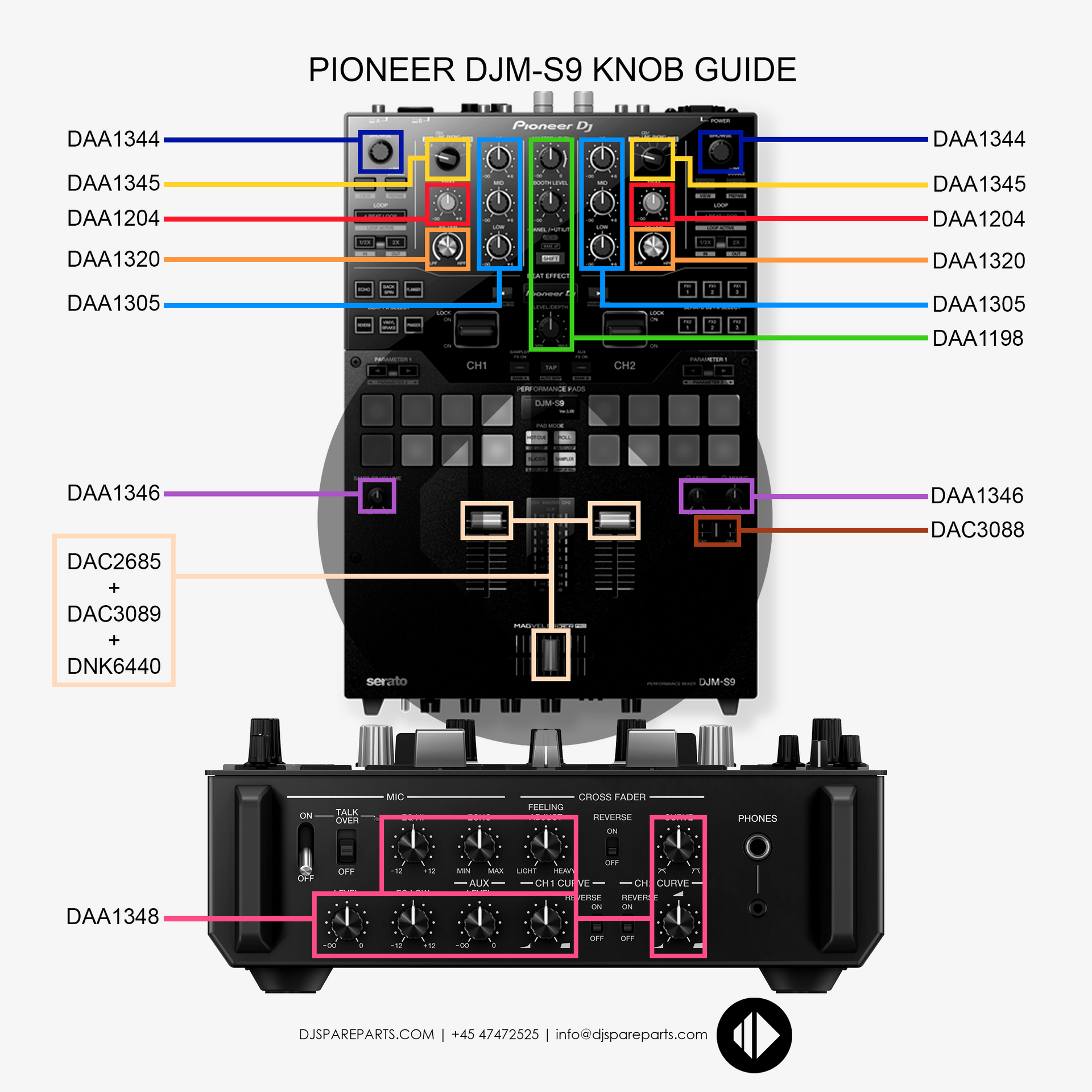 Pioneer DJM-S9 – DJ SPARE PARTS