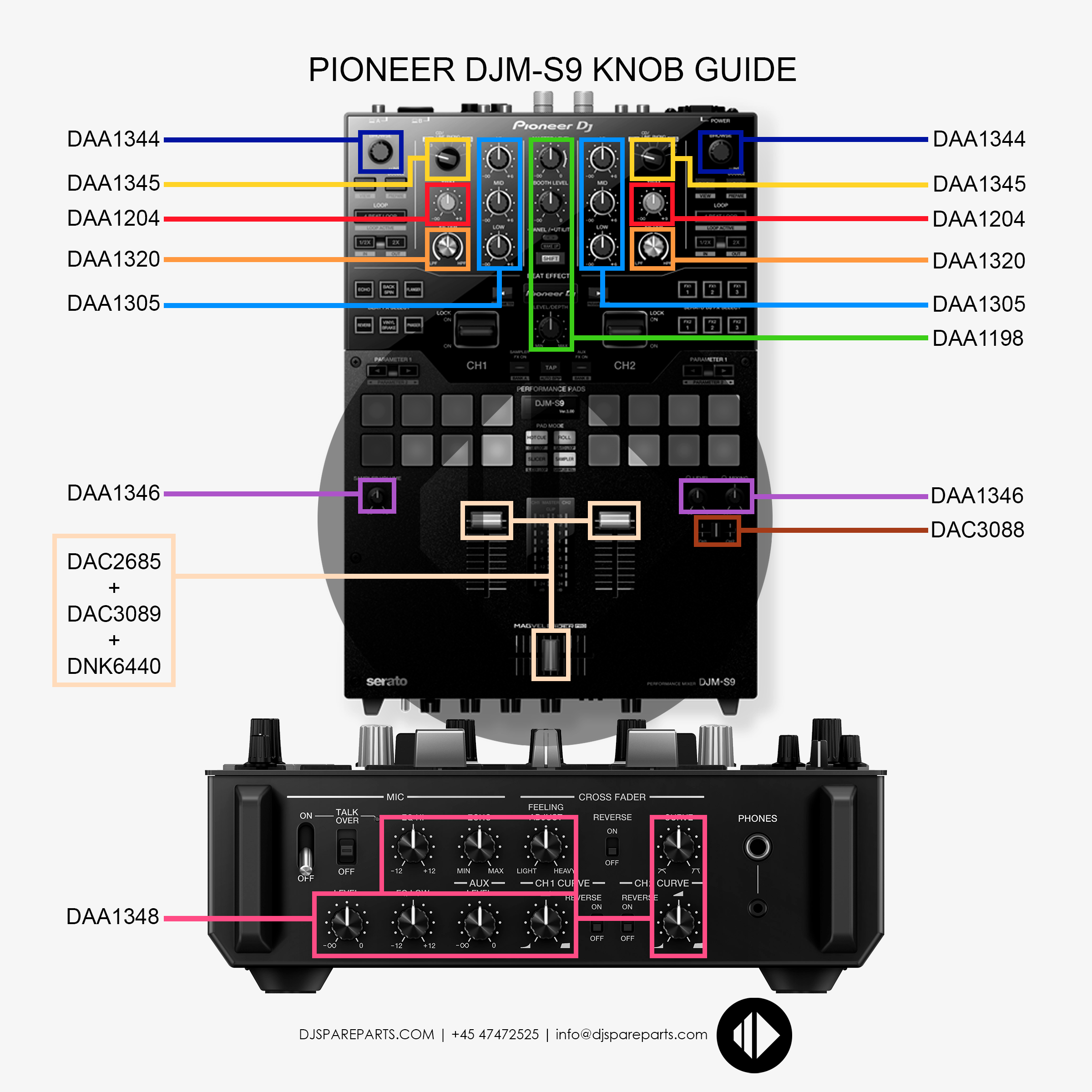 Pioneer DJM-S9