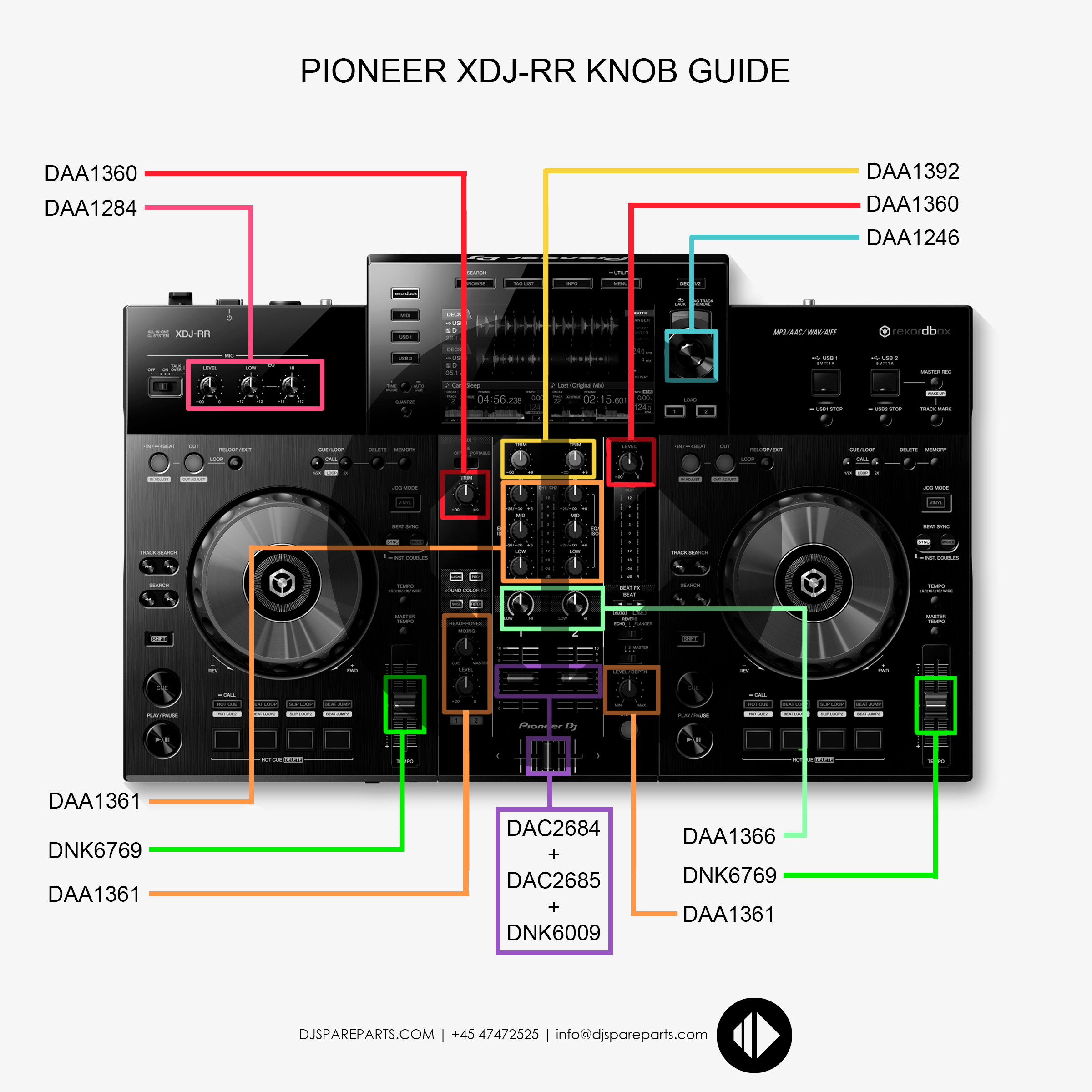 Pioneer XDJ-RR